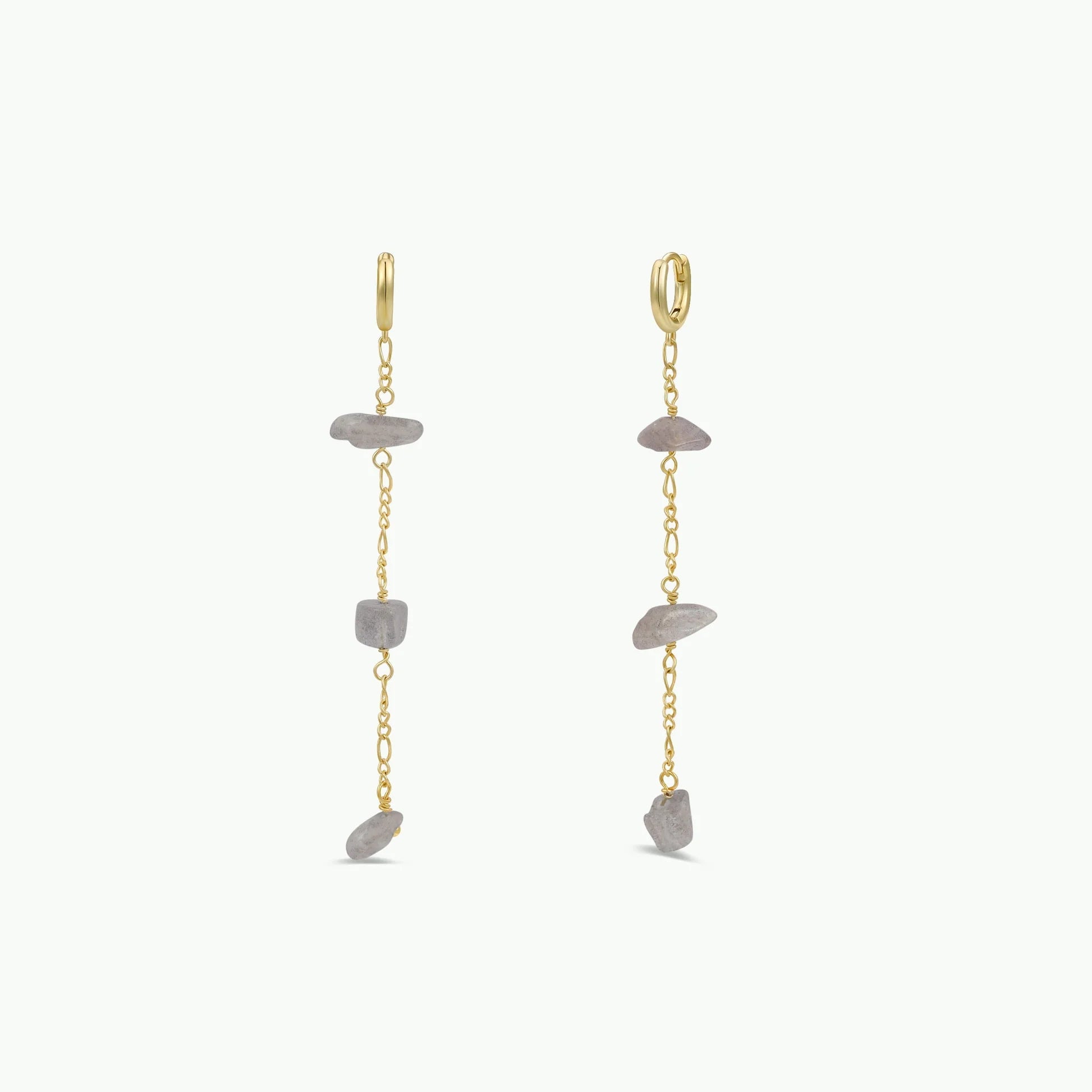 JaxKelly Raw Gemstone Chain Drop Earring