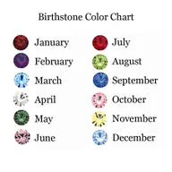 Cherished Moments | Sterling Silver Butterfly Birthstone Ring