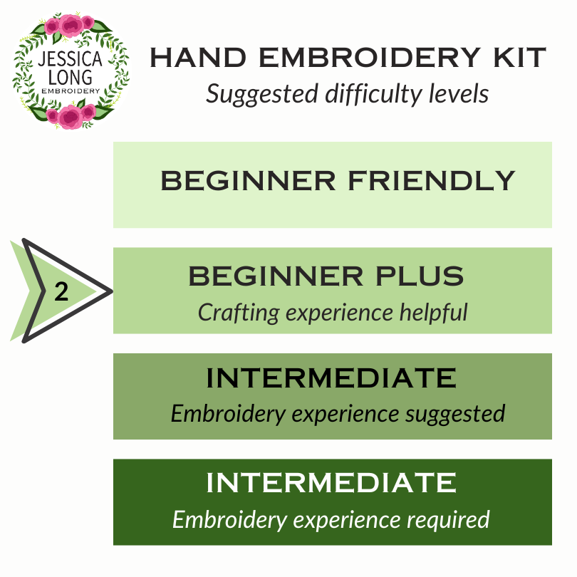 "Fly free" bird hand embroidery craft kit