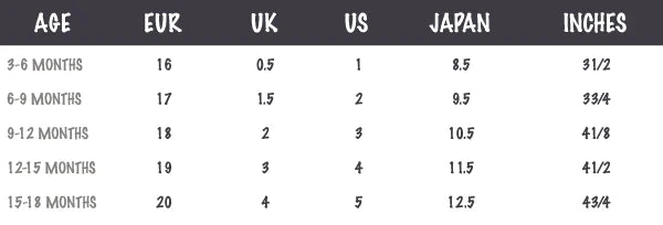Nomandino | Plano Baby Boot