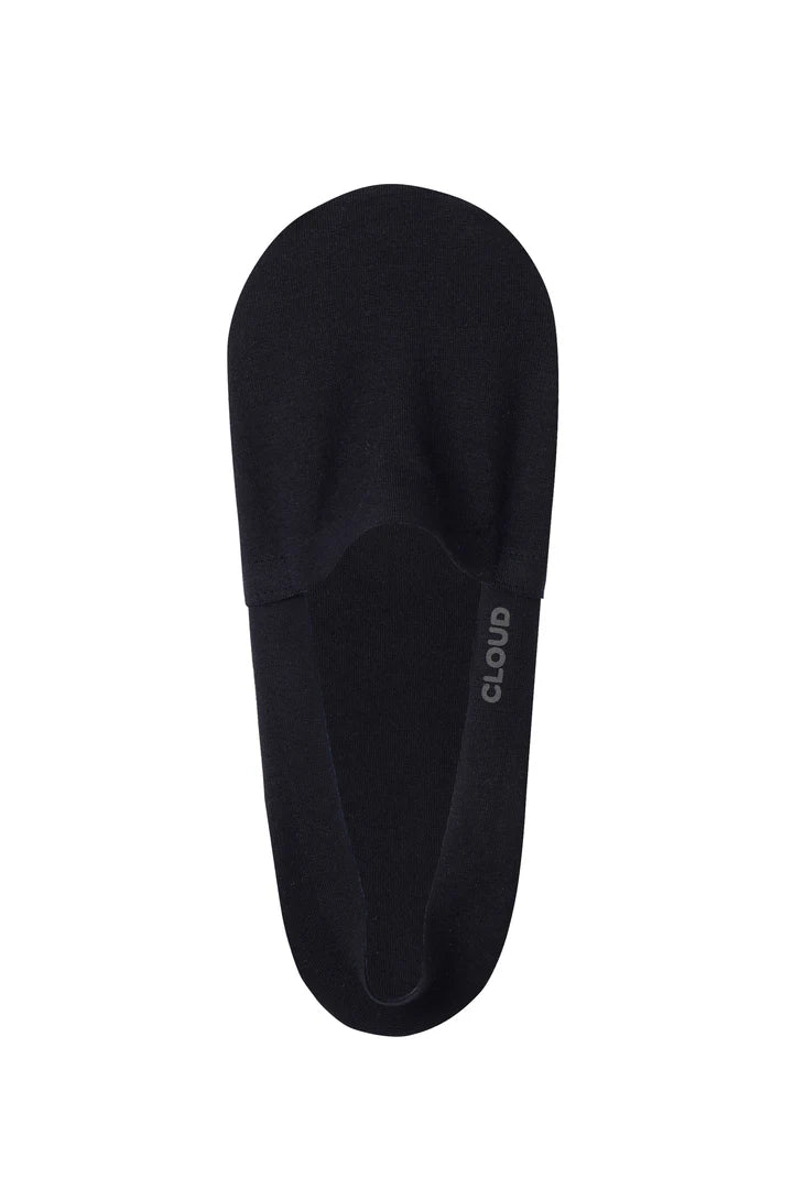 Cloud | No Show Socks