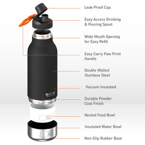 Barky Bottle