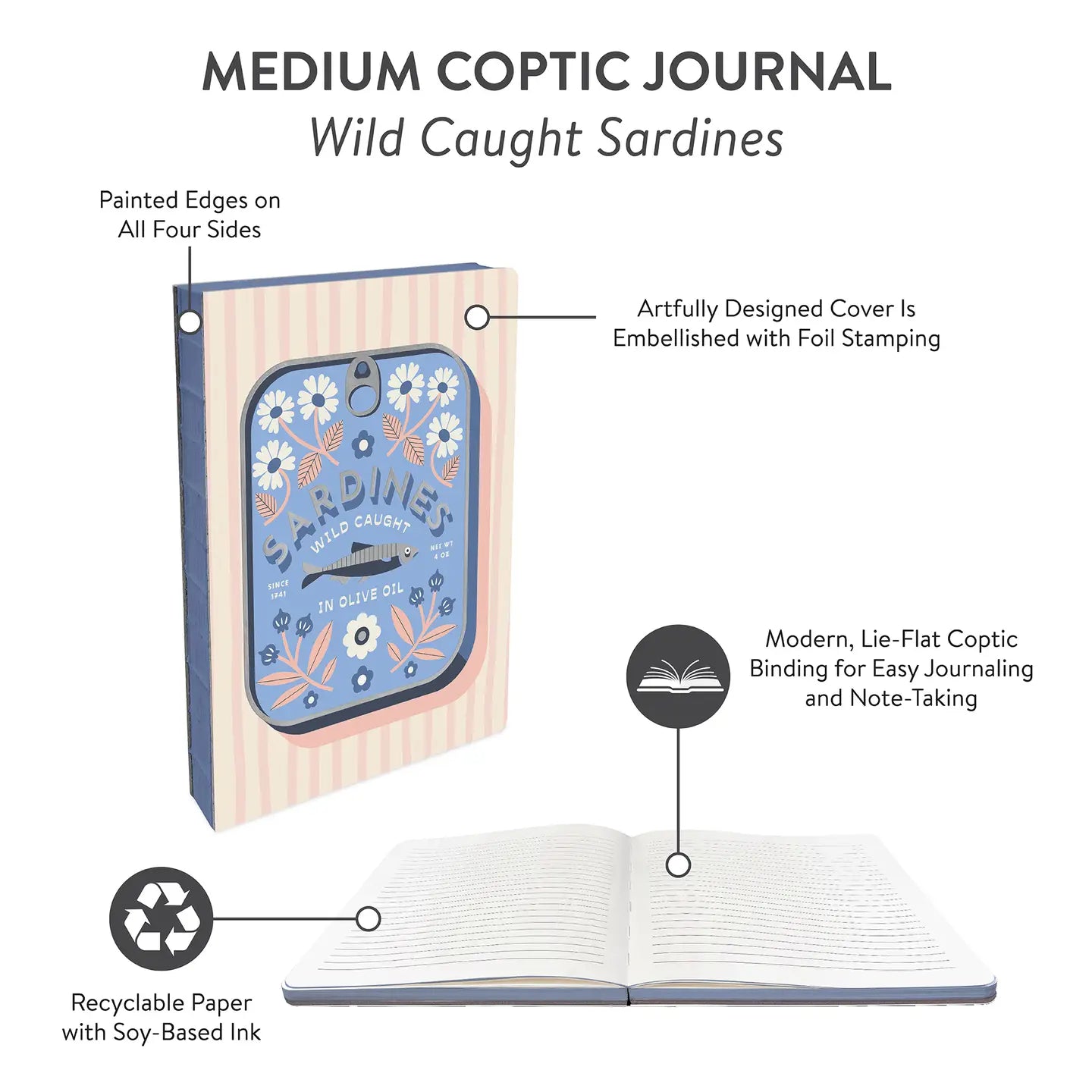 Studio Oh! | Wild Caught Sardines Coptic Bound Journal