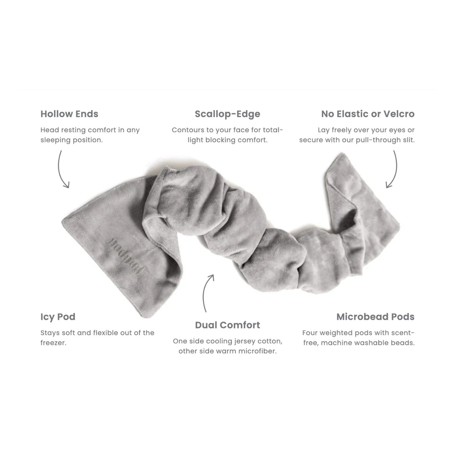 NodPod Sleep Mask